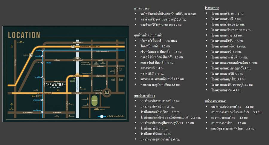 พรีวิวคอนโด ชีวาทัย ปิ่นเกล้า ใช้ชีวิตสบาย 0 องศา ใกล้รถไฟฟ้าสถานีบางยี่ขัน