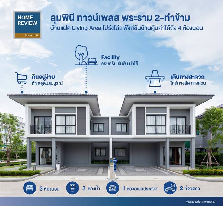 รีวิวบ้านแฝด ลุมพินี ทาวน์เพลส พระราม 2-ท่าข้าม : สเปซภายในบ้านกว้างและโปร่ง ปรับฟังก์ชันใช้เป็นบ้าน 4 ห้องนอนได้ รีวิวบ้านแฝด ลุมพินี ทาวน์เพลส พระราม 2-ท่าข้าม : สเปซภายในบ้านกว้างและโปร่ง ปรับฟังก์ชันใช้เป็นบ้าน 4 ห้องนอนได้