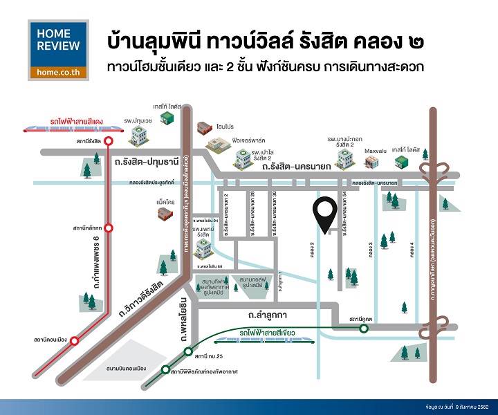 รีวิวทาวน์โฮม บ้านลุมพินี ทาวน์วิลล์ รังสิต คลอง ๒ ทาวน์โฮมชั้นเดียวและ 2 ชั้น ฟังก์ชันครบ ราคาเริ่มต้นเพียง 1.19 ล้านบาท
