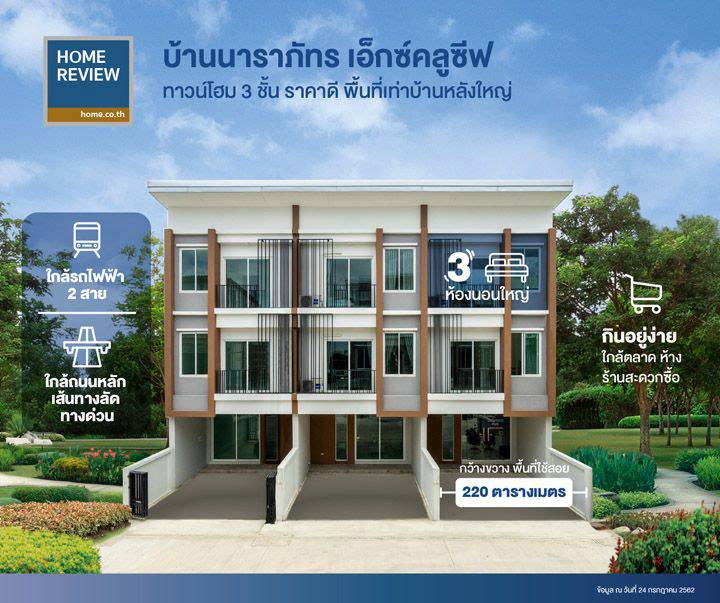 รีวิวทาวน์โฮม บ้านนาราภัทร เอ็กซ์คลูซีฟ ทาวน์โฮม 3 ชั้น ทำเลสะดวกสบาย ฟังก์ชันเทียบบ้านเดี่ยว แต่ราคาถูกกว่าครึ่ง รีวิวทาวน์โฮม บ้านนาราภัทร เอ็กซ์คลูซีฟ ทาวน์โฮม 3 ชั้น ทำเลสะดวกสบาย ฟังก์ชันเทียบบ้านเดี่ยว แต่ราคาถูกกว่าครึ่ง