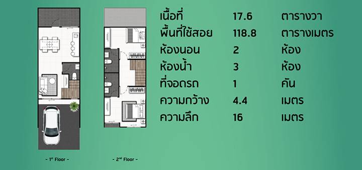 พรีวิวทาวน์โฮม เดอะ มาธิโอ เศรษฐกิจ-คลองครุ บ้านสไตล์อังกฤษ ใกล้เซ็นทรัล มหาชัย