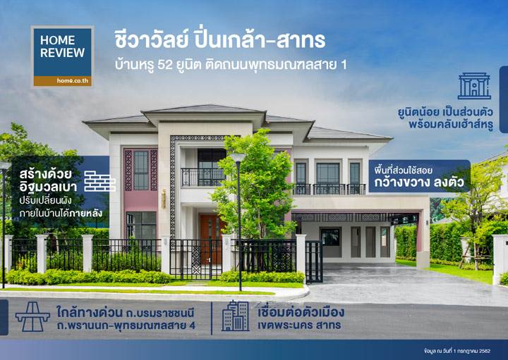 รีวิวบ้านเดี่ยว ชีวาวัลย์ ปิ่นเกล้า-สาทร บ้านหรูติดพุทธมณฑล สาย 1 ยูนิตน้อย Security แน่นหนา เด่นด้วยห้องนั่งเล่นเพดานสูง 7 ม. ทุกห้องกว้างขวาง เป็นส่วนตัว รีวิวบ้านเดี่ยว ชีวาวัลย์ ปิ่นเกล้า-สาทร บ้านหรูติดพุทธมณฑล สาย 1 ยูนิตน้อย Security แน่นหนา เด่นด้วยห้องนั่งเล่นเพดานสูง 7 ม. ทุกห้องกว้างขวาง เป็นส่วนตัว