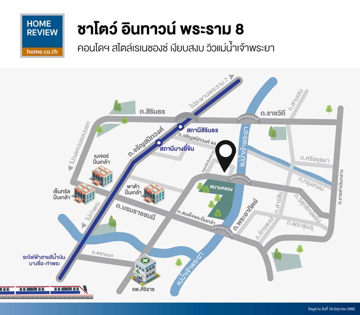รีวิวคอนโด ชาโตว์ อินทาวน์ พระราม 8 คอนโด 13 ชั้น สร้างเสร็จพร้อมเข้าอยู่ ใกล้สะพานพระราม 8 ที่สุด ใกล้รถไฟฟ้าสถานีบางยี่ขัน รีวิวคอนโด ชาโตว์ อินทาวน์ พระราม 8 คอนโด 13 ชั้น สร้างเสร็จพร้อมเข้าอยู่ ใกล้สะพานพระราม 8 ที่สุด ใกล้รถไฟฟ้าสถานีบางยี่ขัน
