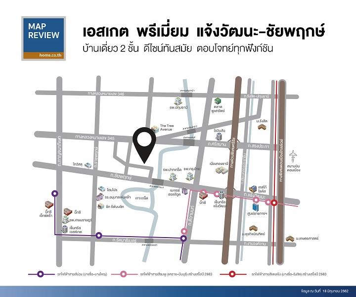 รีวิวบ้านเดี่ยว เอส เกต พรีเมี่ยม แจ้งวัฒนะ-ชัยพฤกษ์ ดีไซน์ทันสมัย และเย็นสบายด้วยนวัตกรรม Cool Tech ราคาเริ่มต้น 5.29 ล้านบาท