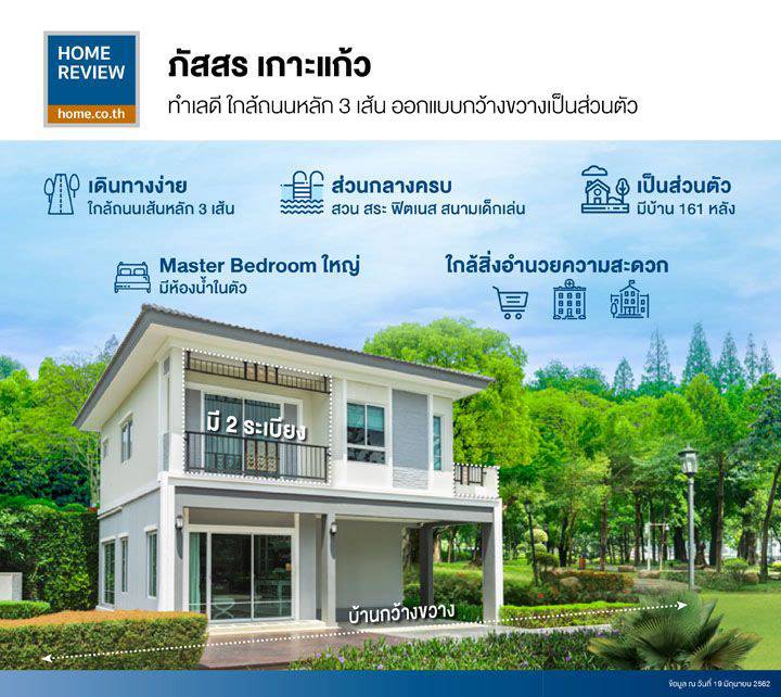 รีวิวบ้านแฝด ภัสสร เกาะแก้ว บ้านทำเลดี ส่วนกลางครบ เดินทางเข้าเมือง กะทู้-ป่าตอง ง่าย ใกล้ห้าง โรงพยาบาล ซูเปอร์มาร์เก็ต รีวิวบ้านแฝด ภัสสร เกาะแก้ว บ้านทำเลดี ส่วนกลางครบ เดินทางเข้าเมือง กะทู้-ป่าตอง ง่าย ใกล้ห้าง โรงพยาบาล ซูเปอร์มาร์เก็ต
