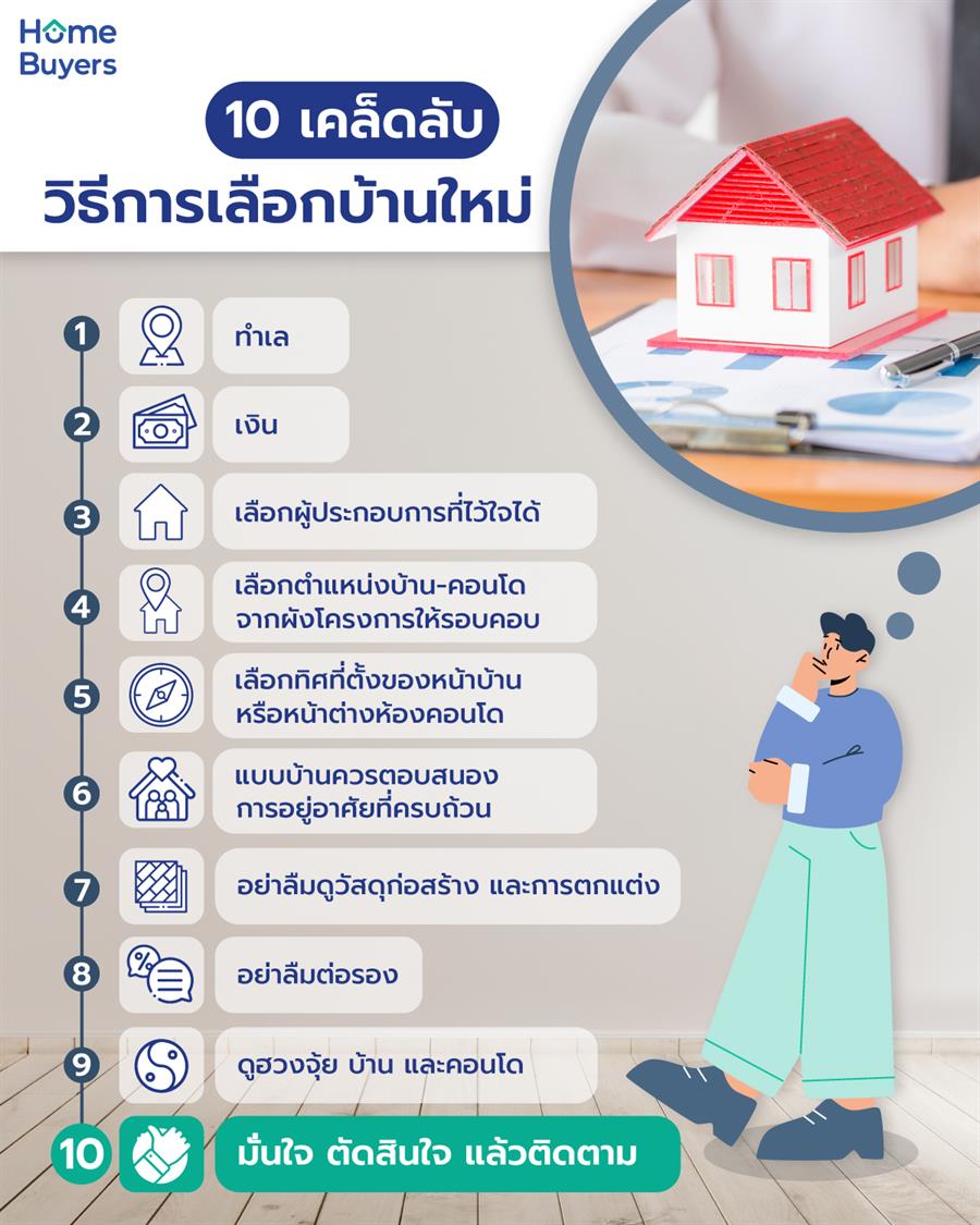 10 เคล็ดไม่ลับ วิธีการเลือกบ้านใหม่