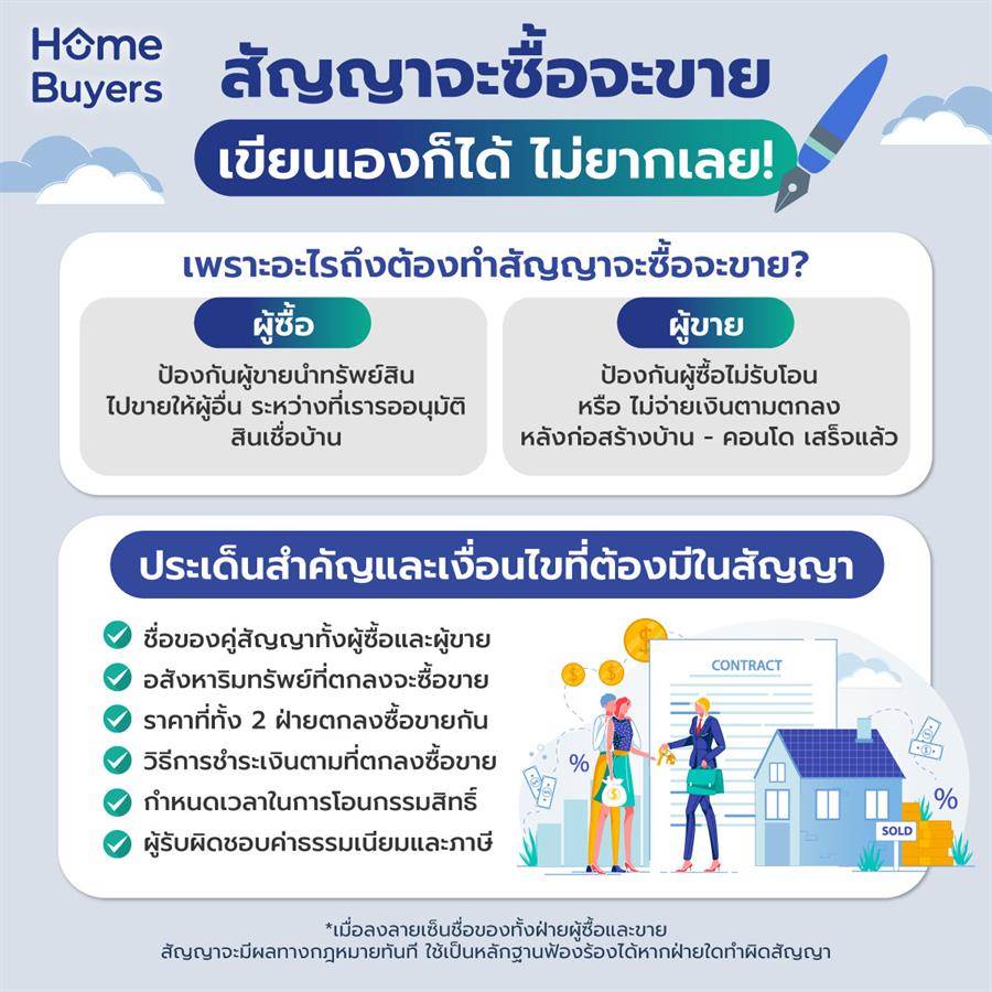 สัญญาจะซื้อจะขาย ใครๆ ก็เขียนเองได้ไม่ยากเลย!