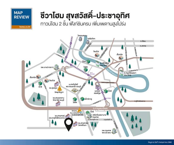 รีวิวทาวน์โฮม ชีวาโฮม สุขสวัสดิ์-ประชาอุทิศ ทาวน์โฮม 2 ชั้น เพดานสูงโปรง