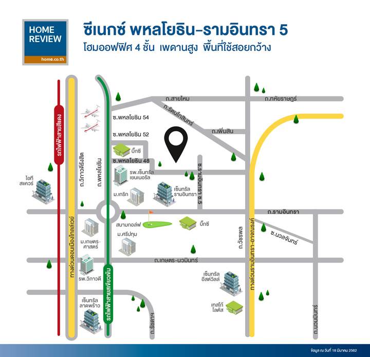 รีวิวโฮมออฟฟิศ ซีเนกซ์ พหลโยธิน-รามอินทรา 5 สไตล์โมเดิร์น เพดานสูง พื้นที่ใช้สอยกว้างขวาง เดินทางสะดวก ใกล้รถไฟฟ้าและทางด่วน