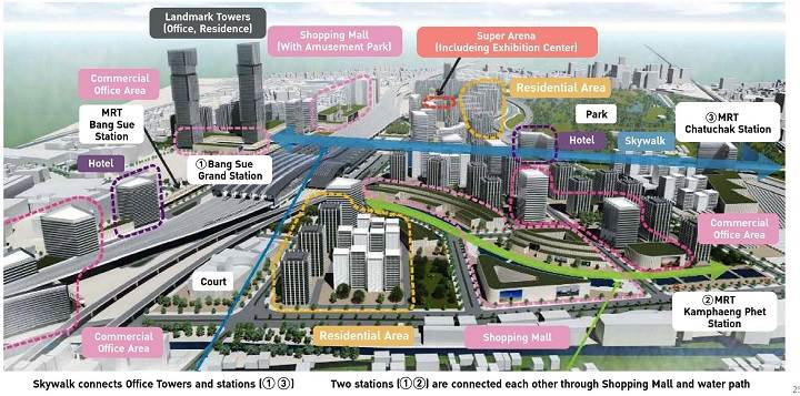 รีวิวคอนโด เดอะ ไพรเวซี่ เตาปูน อินเตอร์เชนจ์ ใกล้รถไฟฟ้า MRT ถึง 2 สาย ท่ามกลางพื้นที่สีเขียวในสไตล์ทรอปิคอล ลักชัวรี่ รีวิวคอนโด เดอะ ไพรเวซี่ เตาปูน อินเตอร์เชนจ์ ใกล้รถไฟฟ้า MRT ถึง 2 สาย ท่ามกลางพื้นที่สีเขียวในสไตล์ทรอปิคอล ลักชัวรี่