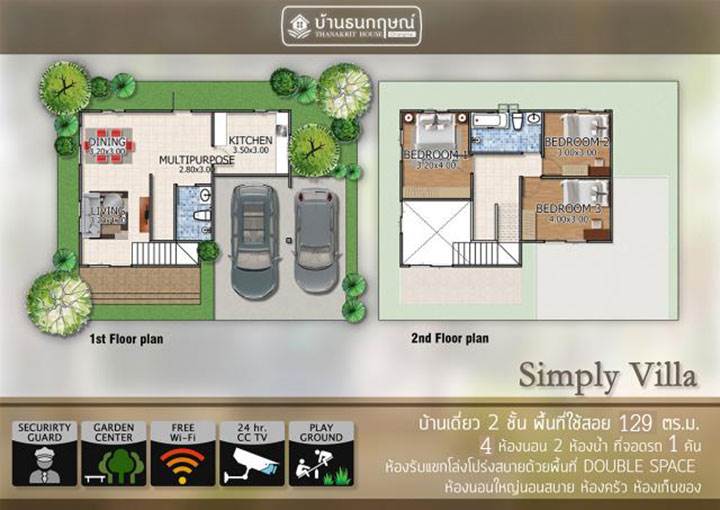 พรีวิวบ้าน บ้านธนกฤษณ์ เชียงใหม่ บ้านพร้อมเฟอร์นิเจอร์ ที่แรกของเชียงใหม่
