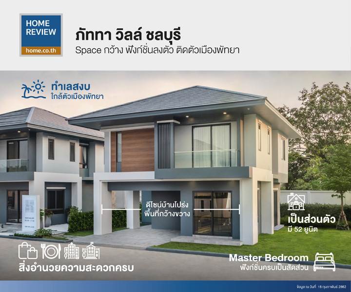 รีวิวบ้านเดี่ยว ภัททา วิลล์ ชลบุรี ทำเลสงบ ใกล้พัทยา พื้นที่กว้าง ฟังก์ชันลงตัว รีวิวบ้านเดี่ยว ภัททา วิลล์ ชลบุรี ทำเลสงบ ใกล้พัทยา พื้นที่กว้าง ฟังก์ชันลงตัว