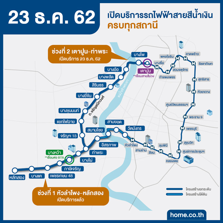 23 ธค 62 ดีเดย์ เปิดรถไฟฟ้าสายสีน้ำเงินครบทุกสถานี นั่งฟรีเตาปูน-ท่าพระถึง 29 มีค 63 23 ธค 62 ดีเดย์ เปิดรถไฟฟ้าสายสีน้ำเงินครบทุกสถานี นั่งฟรีเตาปูน-ท่าพระถึง 29 มีค 63