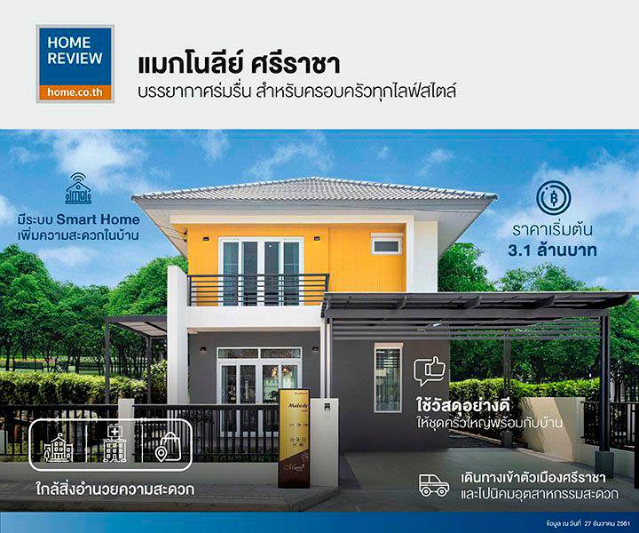 รีวิวบ้านเดี่ยว แมกโนลีย์ ศรีราชา บ้านพื้นที่ใหญ่ ใกล้ตัวเมือง ฟังก์ชันครบ ราคาเบาๆ รีวิวบ้านเดี่ยว แมกโนลีย์ ศรีราชา บ้านพื้นที่ใหญ่ ใกล้ตัวเมือง ฟังก์ชันครบ ราคาเบาๆ