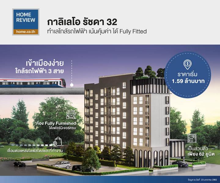 รีวิวคอนโด กาลิเลโอ รัชดา 32 ใกล้รถไฟฟ้า 3 สาย ได้เฟอร์ฯ Fully Fitted เริ่ม 1.59 ล้านบาท รีวิวคอนโด กาลิเลโอ รัชดา 32 ใกล้รถไฟฟ้า 3 สาย ได้เฟอร์ฯ Fully Fitted เริ่ม 1.59 ล้านบาท