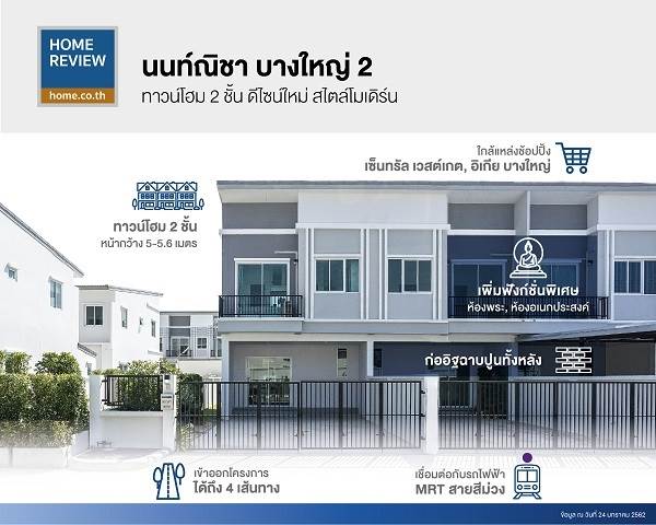 รีวิวทาวน์โฮม นนท์ณิชา บางใหญ่ 2 ทาวน์โฮม 2 ชั้น ดีไซน์ใหม่ สไตล์โมเดิร์น