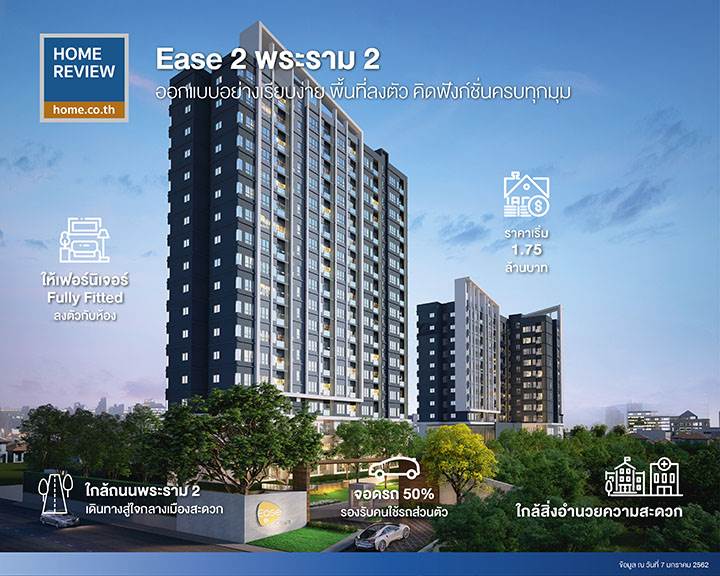 รีวิวคอนโด อีส 2 พระราม 2 ใจกลางไลฟ์สไตล์โซนพระราม 2 แปลนห้องลงตัว มีฟังก์ชันทุกมุม รีวิวคอนโด อีส 2 พระราม 2 ใจกลางไลฟ์สไตล์โซนพระราม 2 แปลนห้องลงตัว มีฟังก์ชันทุกมุม