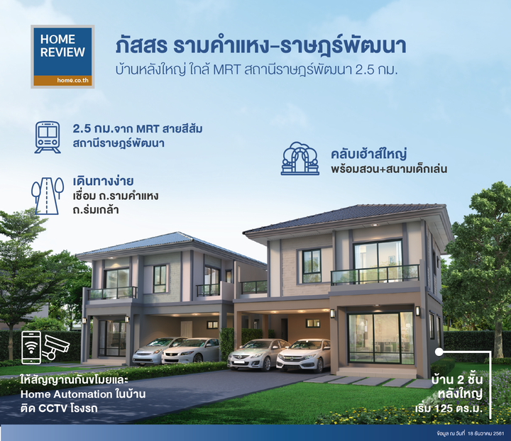 รีวิวบ้านเดี่ยว ภัสสร รามคำแหง-ราษฎร์พัฒนา บ้านหลังใหญ่ กว้าง 125 ตร.ม. ใกล้ MRT สายสีส้ม เพียง 2.5 กม. รีวิวบ้านเดี่ยว ภัสสร รามคำแหง-ราษฎร์พัฒนา บ้านหลังใหญ่ กว้าง 125 ตร.ม. ใกล้ MRT สายสีส้ม เพียง 2.5 กม.