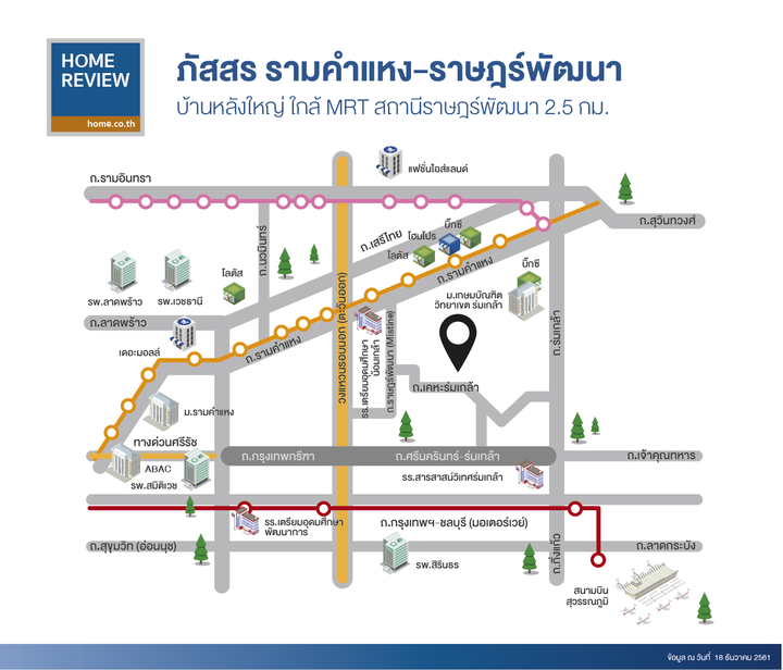 รีวิวบ้านเดี่ยว ภัสสร รามคำแหง-ราษฎร์พัฒนา บ้านหลังใหญ่ กว้าง 125 ตร.ม. ใกล้ MRT สายสีส้ม เพียง 2.5 กม. รีวิวบ้านเดี่ยว ภัสสร รามคำแหง-ราษฎร์พัฒนา บ้านหลังใหญ่ กว้าง 125 ตร.ม. ใกล้ MRT สายสีส้ม เพียง 2.5 กม.