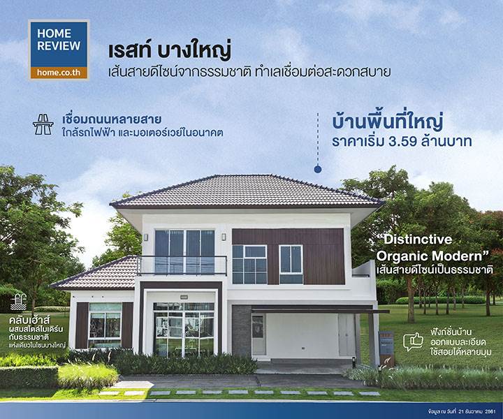 รีวิวบ้านเดี่ยว เรสท์ บางใหญ่ ดีไซน์จากธรรมชาติ บ้านหลังใหญ่ ฟังก์ชันเยอะ ราคาเริ่ม 3.59 ล้านบาท รีวิวบ้านเดี่ยว เรสท์ บางใหญ่ ดีไซน์จากธรรมชาติ บ้านหลังใหญ่ ฟังก์ชันเยอะ ราคาเริ่ม 3.59 ล้านบาท
