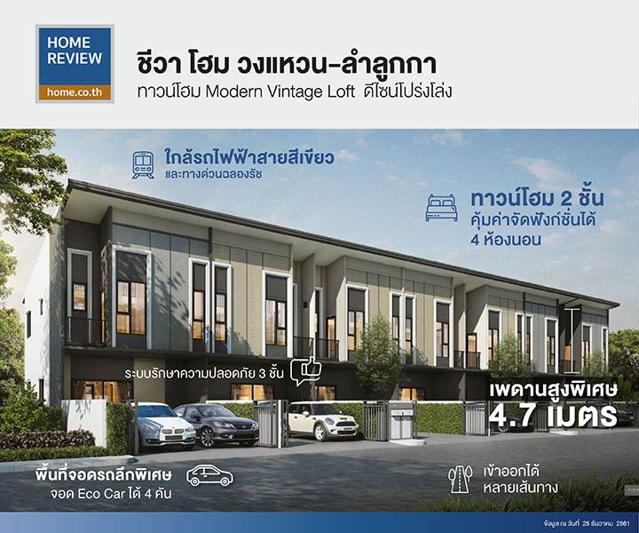 รีวิวทาวน์โฮม ชีวาโฮม วงแหวน-ลำลูกกา ทาวน์โฮมโมเดิร์น วินเทจ ลอฟต์ ตัวบ้านกว้าง เพดานโปร่ง จอดรถได้ 4 คัน ราคาเริ่มต้น 2.9 ล้าน รีวิวทาวน์โฮม ชีวาโฮม วงแหวน-ลำลูกกา ทาวน์โฮมโมเดิร์น วินเทจ ลอฟต์ ตัวบ้านกว้าง เพดานโปร่ง จอดรถได้ 4 คัน ราคาเริ่มต้น 2.9 ล้าน