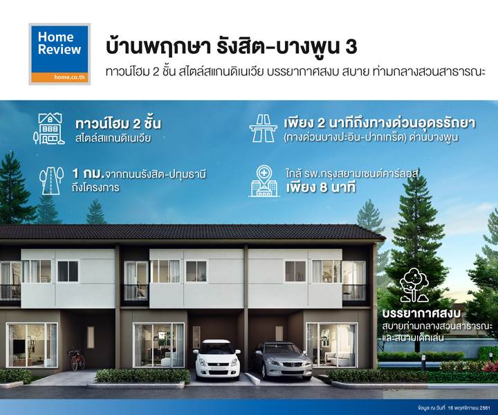 รีวิวโครงการบ้านพฤกษา รังสิต-บางพูน 3 ทาวน์โฮม 2 ชั้น สไตล์สแกนดิเนเวีย ใกล้ทางด่วนอุดรรัถยา ราคาเริ่มต้น 1.59 ล้านบาท รีวิวโครงการบ้านพฤกษา รังสิต-บางพูน 3 ทาวน์โฮม 2 ชั้น สไตล์สแกนดิเนเวีย ใกล้ทางด่วนอุดรรัถยา ราคาเริ่มต้น 1.59 ล้านบาท