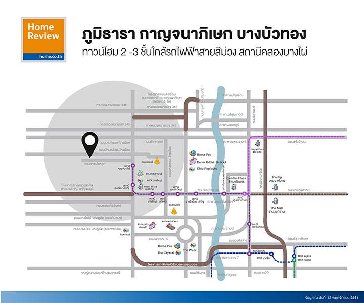 รีวิวทาวน์โฮม ภูมิธารา กาญจนาภิเษก-บางบัวทอง สไตล์โมเดิร์น พร้อมคลับเฮ้าส์ รีวิวทาวน์โฮม ภูมิธารา กาญจนาภิเษก-บางบัวทอง สไตล์โมเดิร์น พร้อมคลับเฮ้าส์