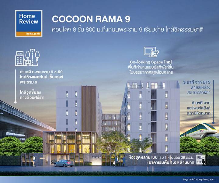 รีวิวคอนโด โคคูน พระราม 9 คอนโดสูง 8 ชั้น สไตล์เรียบง่าย ใกล้ชิดธรรมชาติ 5 นาที จากแอร์พอร์ต ลิงก์ สถานีหัวหมาก รีวิวคอนโด โคคูน พระราม 9 คอนโดสูง 8 ชั้น สไตล์เรียบง่าย ใกล้ชิดธรรมชาติ 5 นาที จากแอร์พอร์ต ลิงก์ สถานีหัวหมาก