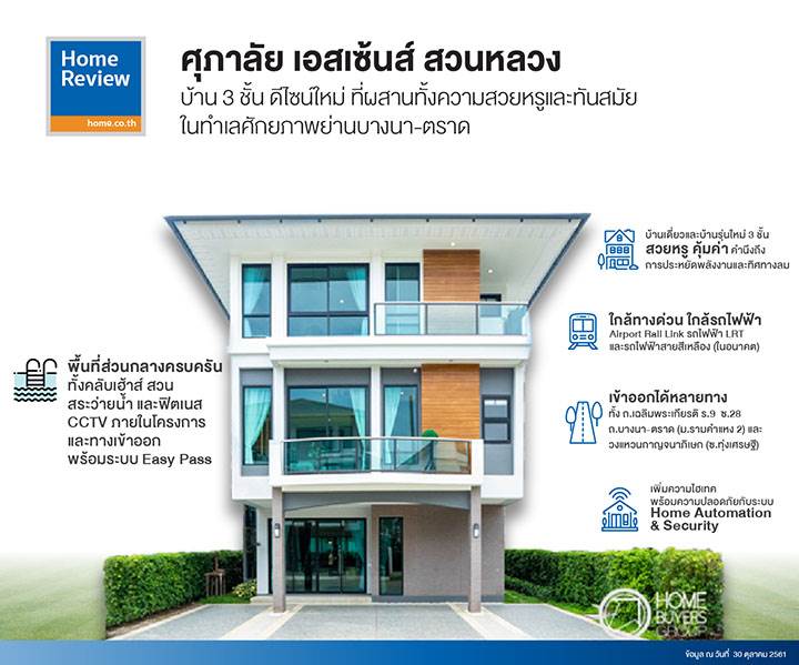 รีวิวบ้านเดี่ยว ศุภาลัย เอสเซ้นส์ สวนหลวง บ้านรุ่นใหม่ 3 ชั้น ระดับไฮเอนด์ ใกล้รถไฟฟ้า Airport Rail Link รีวิวบ้านเดี่ยว ศุภาลัย เอสเซ้นส์ สวนหลวง บ้านรุ่นใหม่ 3 ชั้น ระดับไฮเอนด์ ใกล้รถไฟฟ้า Airport Rail Link