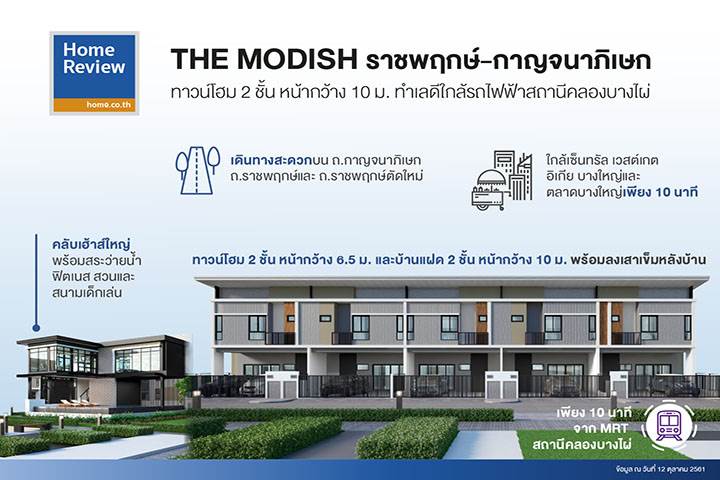 รีวิวทาวน์โฮม THE MODISH ราชพฤกษ์ – กาญจนาภิเษก หน้ากว้าง 6.5 ม. เดินทางสะดวก เพียง 10 นาที จาก MRT สถานีคลองบางไผ่ รีวิวทาวน์โฮม THE MODISH ราชพฤกษ์ – กาญจนาภิเษก หน้ากว้าง 6.5 ม. เดินทางสะดวก เพียง 10 นาที จาก MRT สถานีคลองบางไผ่