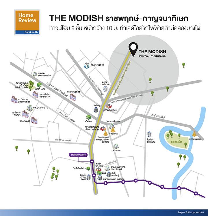 รีวิวทาวน์โฮม THE MODISH ราชพฤกษ์ – กาญจนาภิเษก หน้ากว้าง 6.5 ม. เดินทางสะดวก เพียง 10 นาที จาก MRT สถานีคลองบางไผ่ รีวิวทาวน์โฮม THE MODISH ราชพฤกษ์ – กาญจนาภิเษก หน้ากว้าง 6.5 ม. เดินทางสะดวก เพียง 10 นาที จาก MRT สถานีคลองบางไผ่