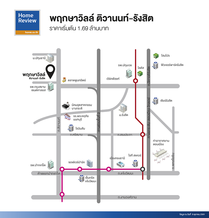 รีวิวทาวน์โฮม พฤกษาวิลล์ ติวานนท์ – รังสิต ดีไซน์แบบบ้านสไตล์ยูโรเปี้ยน โดดเด่นไม่เหมือนใคร เดินทางสะดวก ใกล้โรงพยาบาลกรุงสยามเซนต์คาร์ลอส เพียง 100 ม.