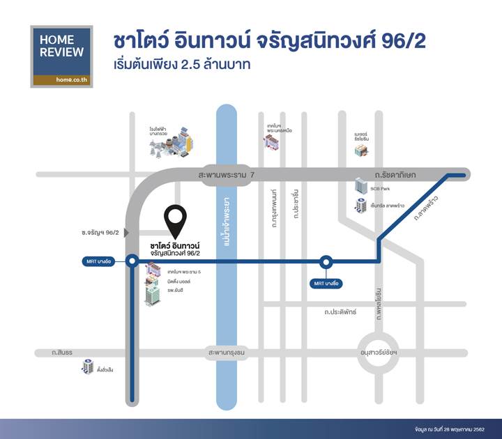 รีวิวคอนโด ชาโตว์ อินทาวน์ จรัญสนิทวงศ์ 96/2 เทควิวแม่น้ำเจ้าพระยา ใกล้สะพานพระราม 7 เพียง 900 ม. จาก MRT สายสีน้ำเงิน สถานีบางอ้อ รีวิวคอนโด ชาโตว์ อินทาวน์ จรัญสนิทวงศ์ 96/2 เทควิวแม่น้ำเจ้าพระยา ใกล้สะพานพระราม 7 เพียง 900 ม. จาก MRT สายสีน้ำเงิน สถานีบางอ้อ