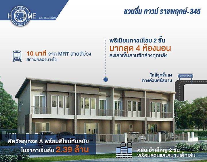 รีวิวทาวน์โฮม ชวนชื่น ทาวน์ ราชพฤกษ์-345 ใกล้ทางด่วนศรีสมาน และรถไฟฟ้าสายสีม่วง สถานีคลองบางไผ่ รีวิวทาวน์โฮม ชวนชื่น ทาวน์ ราชพฤกษ์-345 ใกล้ทางด่วนศรีสมาน และรถไฟฟ้าสายสีม่วง สถานีคลองบางไผ่