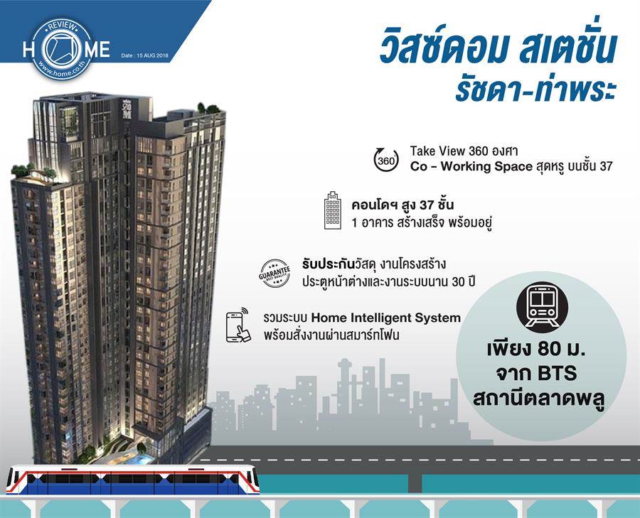 รีวิวคอนโด วิสซ์ดอม สเตชั่น รัชดา-ท่าพระ ตรงข้ามเดอะมอลล์ ท่าพระ ใกล้ BTS ตลาดพลู 80 ม. รีวิวคอนโด วิสซ์ดอม สเตชั่น รัชดา-ท่าพระ ตรงข้ามเดอะมอลล์ ท่าพระ ใกล้ BTS ตลาดพลู 80 ม.