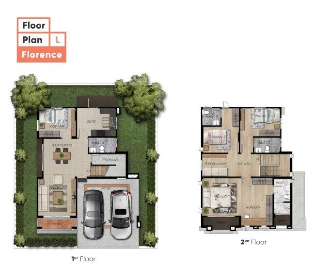 รีวิวบ้านเดี่ยว เดอะริคโค้ เรสซิเดนซ์ วงแหวนฯ-จตุโชติ ใกล้ทางด่วนจตุโชติ