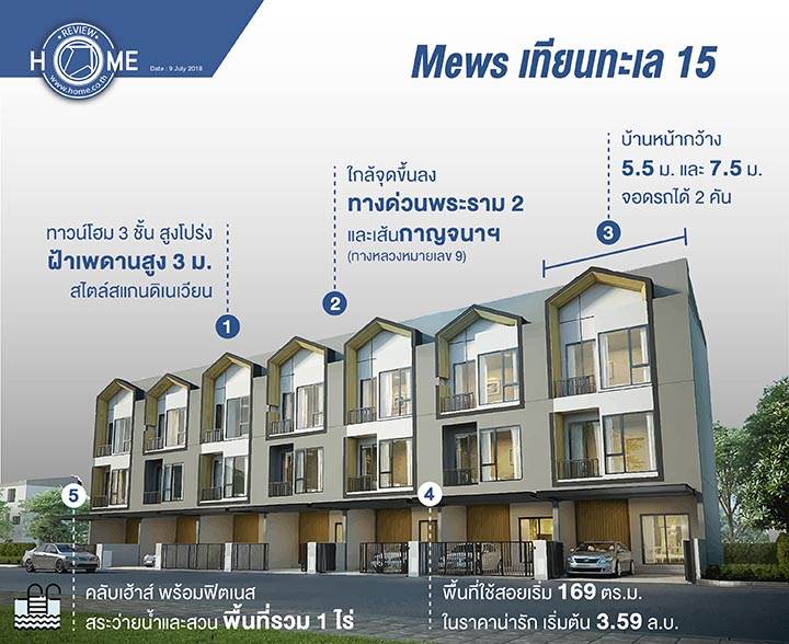 รีวิวทาวน์โฮม มิวส์ เทียนทะเล 15 ใกล้ห้างเซ็นทรัล พระราม 2 รีวิวทาวน์โฮม มิวส์ เทียนทะเล 15 ใกล้ห้างเซ็นทรัล พระราม 2