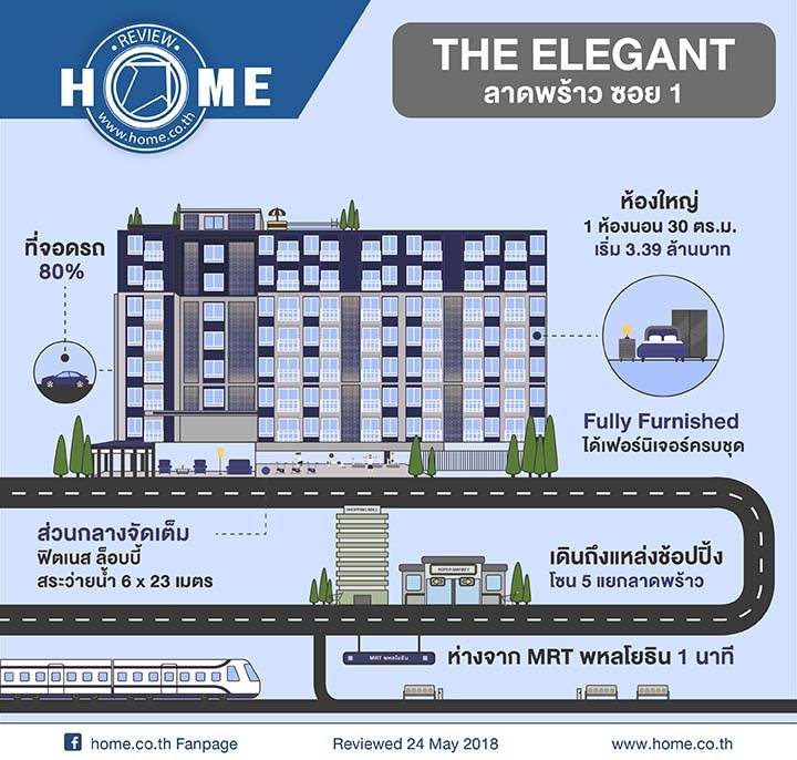 รีวิวคอนโด ดิ อิลิแกนท์ ลาดพร้าว 1 คอนโดฯ ใหม่ใกล้ 5 แยกลาดพร้าว ห่าง MRT พหลโยธิน 400 เมตร รีวิวคอนโด ดิ อิลิแกนท์ ลาดพร้าว 1 คอนโดฯ ใหม่ใกล้ 5 แยกลาดพร้าว ห่าง MRT พหลโยธิน 400 เมตร