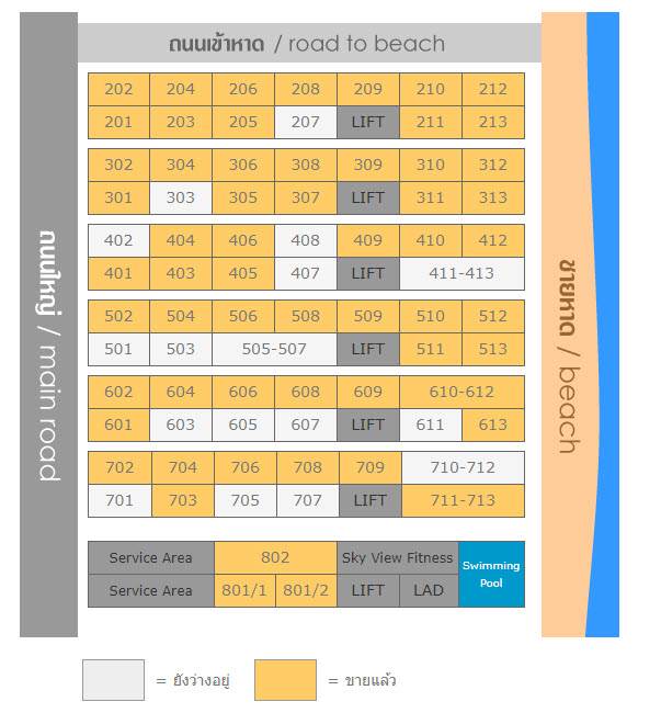 พรีวิวคอนโดอาร์ท ออน เดอะ บีช คอนโดติดทะเล สระว่ายน้ำวิว 180 องศา พรีวิวคอนโดอาร์ท ออน เดอะ บีช คอนโดติดทะเล สระว่ายน้ำวิว 180 องศา
