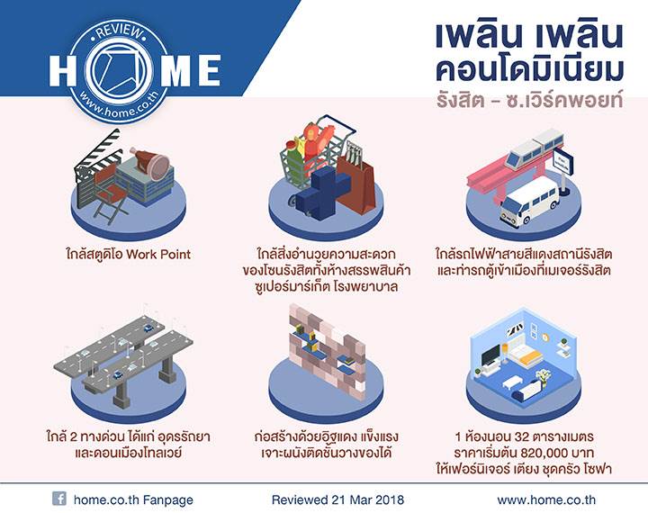 รีวิวคอนโด เพลิน เพลิน รังสิต-ซ.เวิร์คพอยท์ ใกล้รถไฟฟ้าสายสีแดง สถานีรังสิต รีวิวคอนโด เพลิน เพลิน รังสิต-ซ.เวิร์คพอยท์ ใกล้รถไฟฟ้าสายสีแดง สถานีรังสิต