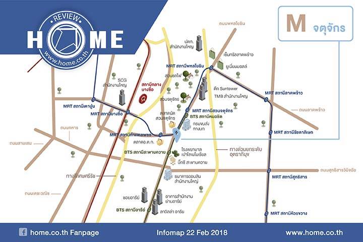 รีวิวคอนโด เอ็ม จตุจักร ใกล้ BTS และ MRT จตุจักร 400 เมตร รีวิวคอนโด เอ็ม จตุจักร ใกล้ BTS และ MRT จตุจักร 400 เมตร