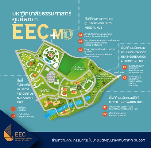 EEC ผุดศูนย์นวัตกรรมการแพทย์ครบวงจร ธรรมศาสตร์ (พัทยา) EEC ผุดศูนย์นวัตกรรมการแพทย์ครบวงจร ธรรมศาสตร์ (พัทยา)