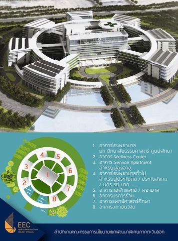 EEC ผุดศูนย์นวัตกรรมการแพทย์ครบวงจร ธรรมศาสตร์ (พัทยา) EEC ผุดศูนย์นวัตกรรมการแพทย์ครบวงจร ธรรมศาสตร์ (พัทยา)