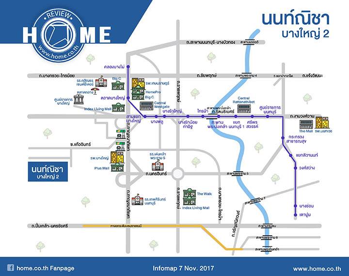 รีวิวบ้าน นนท์ณิชา บางใหญ่ 2 ใกล้ถนนใหญ่กาญจนาฯ เพียง 3 กม.