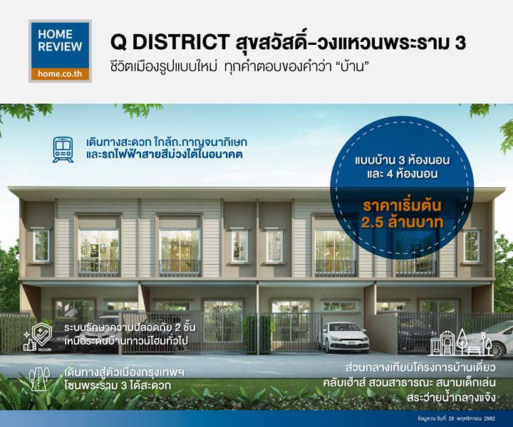 รีวิวบ้าน คิว ดิสทริค สุขสวัสดิ์-วงแหวน พระราม 3 ใกล้ถนนกาญจนาภิเษก รีวิวบ้าน คิว ดิสทริค สุขสวัสดิ์-วงแหวน พระราม 3 ใกล้ถนนกาญจนาภิเษก