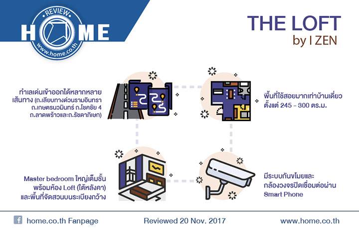 รีวิวทาวน์โฮม เดอะ ล็อฟท์ บาย ไอ-เซน สไตล์ Loft พื้นที่ใช้สอยเทียบเท่าบ้านเดี่ยว รีวิวทาวน์โฮม เดอะ ล็อฟท์ บาย ไอ-เซน สไตล์ Loft พื้นที่ใช้สอยเทียบเท่าบ้านเดี่ยว