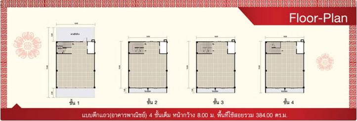 พรีวิวโฮมออฟฟิศ สำเพ็ง 2 อาณาจักรค้าปลีก-ส่งแห่งใหม่ ใหญ่ที่สุดในย่านฝั่งธน !! พรีวิวโฮมออฟฟิศ สำเพ็ง 2 อาณาจักรค้าปลีก-ส่งแห่งใหม่ ใหญ่ที่สุดในย่านฝั่งธน !!