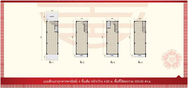 พรีวิวโฮมออฟฟิศ สำเพ็ง 2 อาณาจักรค้าปลีก-ส่งแห่งใหม่ ใหญ่ที่สุดในย่านฝั่งธน !! พรีวิวโฮมออฟฟิศ สำเพ็ง 2 อาณาจักรค้าปลีก-ส่งแห่งใหม่ ใหญ่ที่สุดในย่านฝั่งธน !!