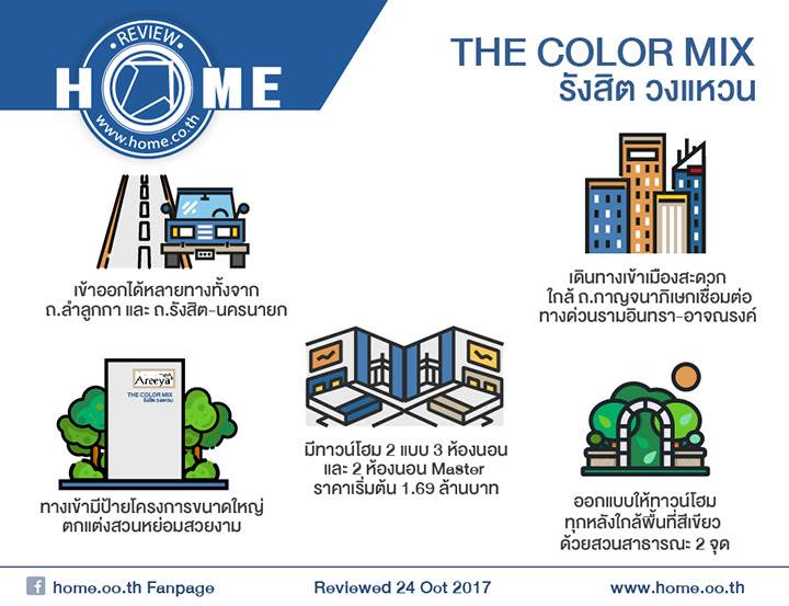 รีวิวทาวน์โฮม เดอะ คัลเลอร์ส มิกซ์ รังสิต-วงแหวน เดินทางเข้าออกเมืองสะดวก รีวิวทาวน์โฮม เดอะ คัลเลอร์ส มิกซ์ รังสิต-วงแหวน เดินทางเข้าออกเมืองสะดวก