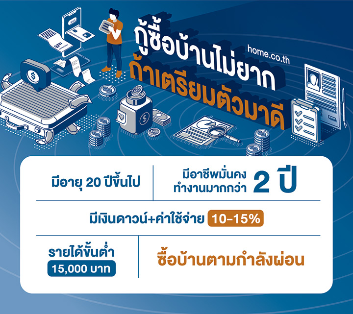 กู้ซื้อบ้านไม่ยากถ้าเตรียมตัวมาดี กู้ซื้อบ้านไม่ยากถ้าเตรียมตัวมาดี